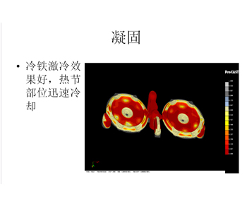 模流分析5