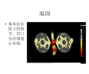 模流分析6